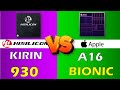 Hisilicon kirin 930 vs apple a16 bionic  9to5tech