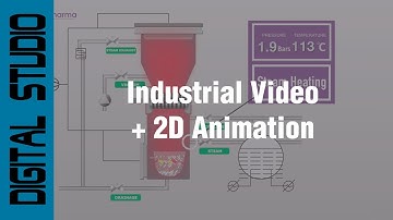Industrial Video with 2D animation