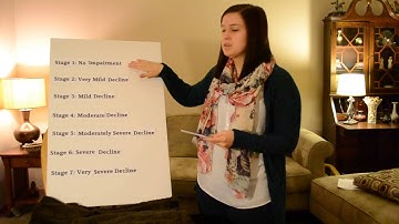 NDSU COMM 110 Informative Speech