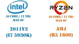 Уникальное сравнение Intel с AMD. Детальный тест Core i7 5930K vs Ryzen 5 1600 (MAX OC)