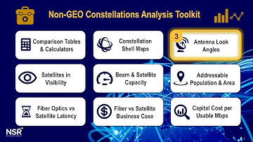 NCAT Tool 3 Tutorial Video:  Sat Tracker