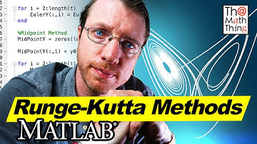 Understanding Runge-Kutta