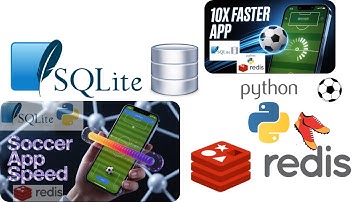 10X Performance BOOST! Caching Python Flask Apps with SQLite + Redis