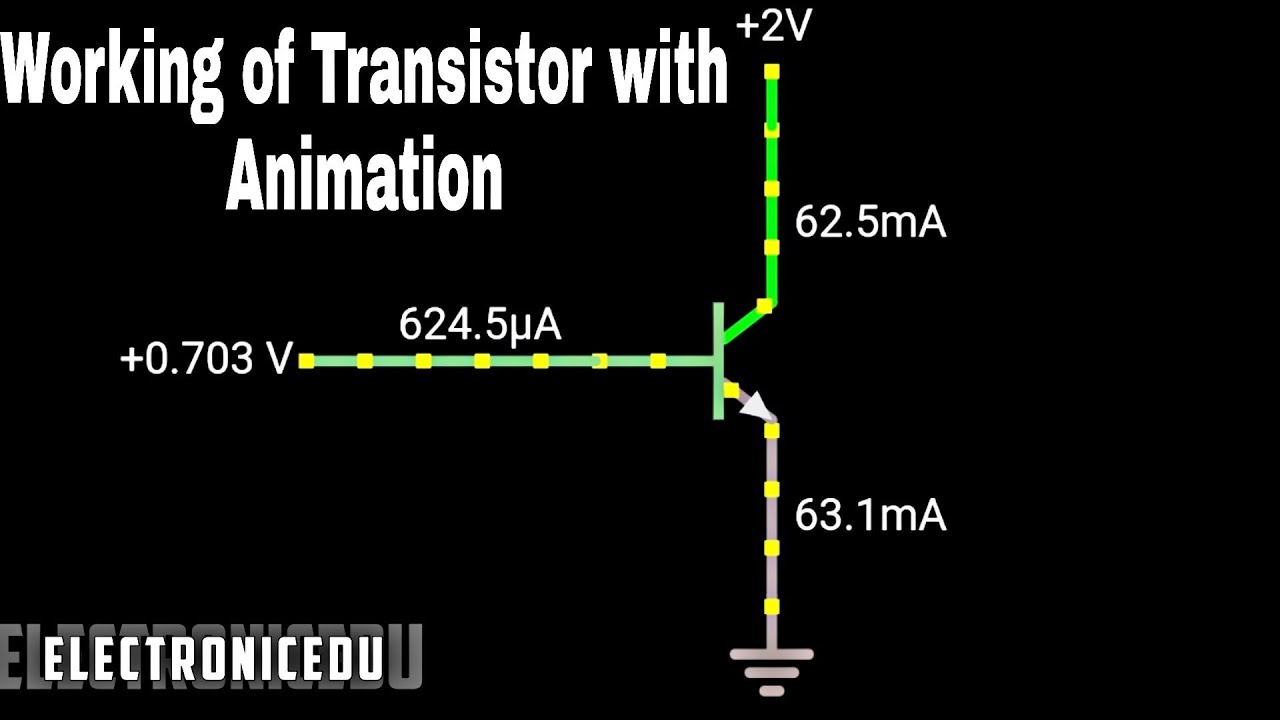 How transistors work with animation |Electronic Edu - YouTube