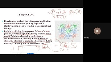 Discriminant Analysis using Python By Mr. Kunal Roy