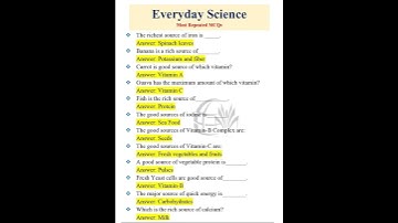 Everyday Science - Most Repeated MCQs #spsc #fpsc #generalknowledge #ppsc #shorts