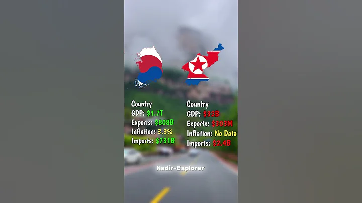 South Korea vs North Korea #europe #map #mapping #geography #history #world