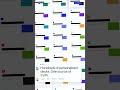 AI Presentation Maker: High-Quality Decks in Minutes