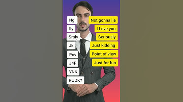 Common Internet Abbreviations in English.