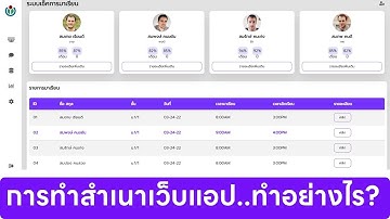 การทำสำเนาเว็บแอปเป็นของเรา เมื่อได้รับลิ้งค์แบบ App Script