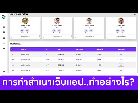 การทำสำเนาเว็บแอปเป็นของเรา เมื่อได้รับลิ้งค์แบบ App Script