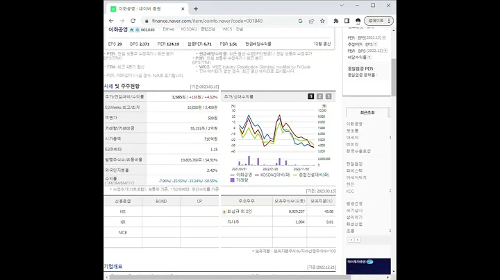 001840이화공영 주가 전망 및 차트 분석