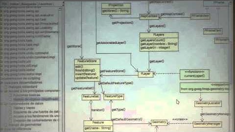 11as Jornadas Int. gvSIG: Taller Scripting (Parte 3)