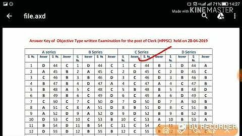 HPPSC Shimla Clerk Official Answer Key | Held on - 28 April 2019 |