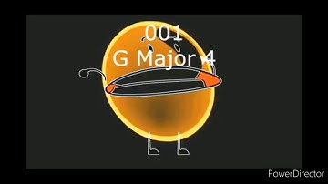 YOYLECAKE Render Pack Collection Extended