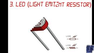 Automatic Night Lamp Using Arduino