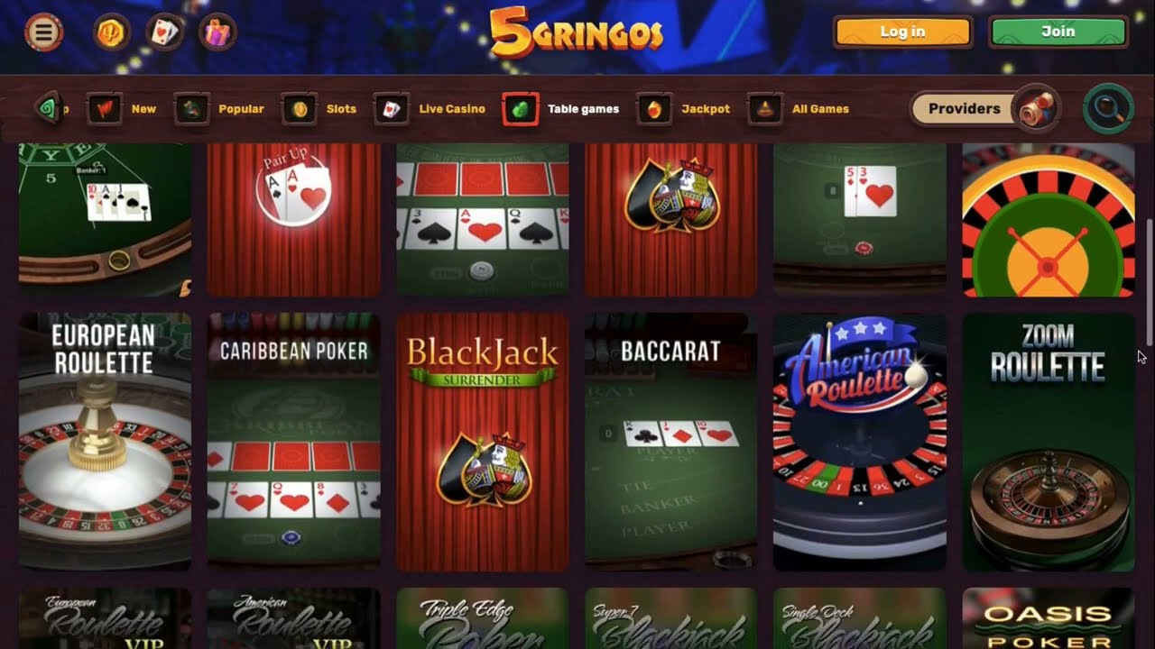 Checkliste für die Prüfung eines Online-Casinos vor der Einzahlung