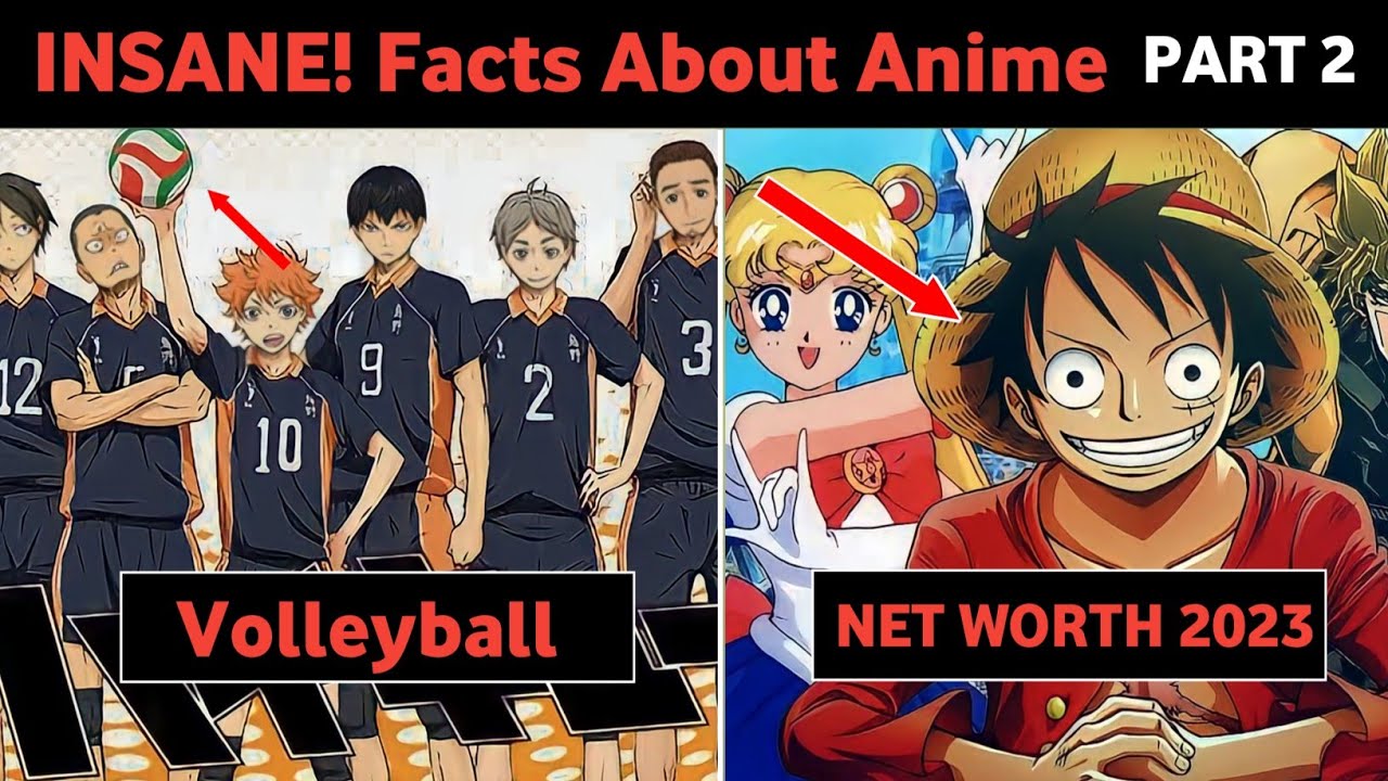 एनीमे के बारे में 10 तथ्य||Facts About Anime In Hindi