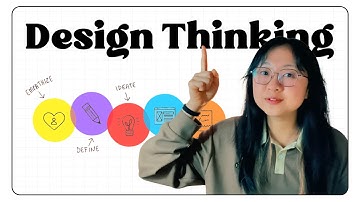 Thiết lập lại tư duy - giải quyết Đúng vấn đề (Design Thinking)