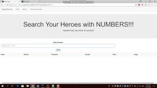 Famous 304CEM Web API Development Wealth