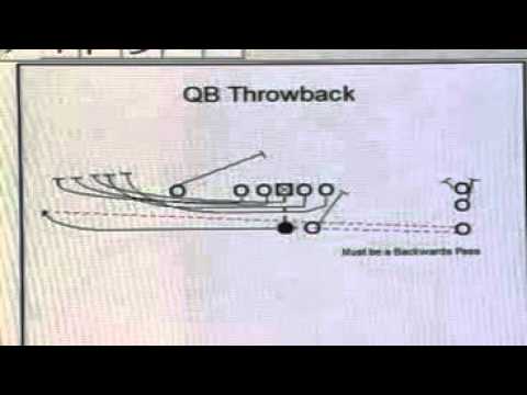 The Shotgun Spread Offense: Exotics and Trick Plays - YouTube