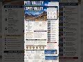 Part 5 Leh Ladakh & Lahaul Spiti Complete Travel Guide 2026 🏔️ Budget, Route & ItineraryLeh Ladakh