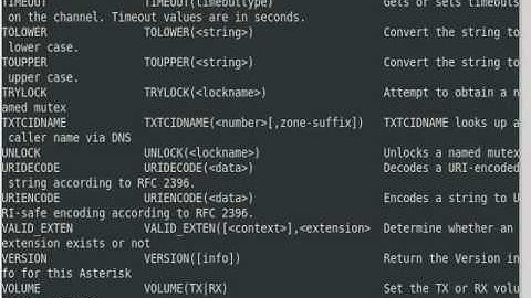 core show function in Asterisk CLI gives list of installed functions.ogv.flv