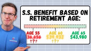 Does Retiring Early Reduce Your Social Security Benefit?  (How Much?)