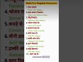 English speaking practice |English Vocabulary |Daily use English sentence |English grammar in Hindi