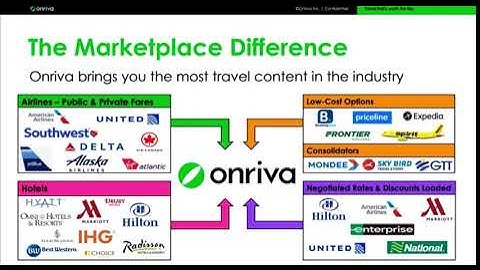 Xtreme Travel AI Mpgxtreme