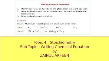Completing and balancing Equation Cambridge IGCSE O level Chemistry 0620/0971/5070 Lesson 26