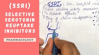 SSRIs - Selective Serotonin Reuptake Inhibitors - ANTIDEPRESSANTS - PHARMACOLOGY