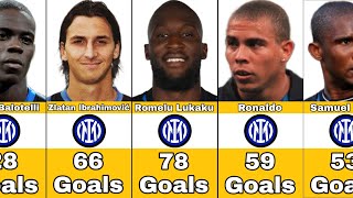 Inter Milan Best Scorers In History