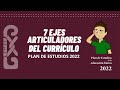 7 ejes articuladores del currculo de la educacion basica 2022