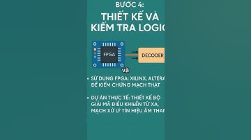 Thiết Kế IC Là Gì? Làm Chí Khó Lắm Sao! #robot #chipbándẫn #ai #nvidia #chiptalkglobal