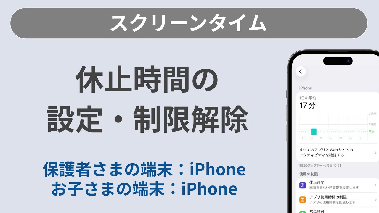 web と アプリ の アクティビティ
