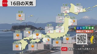 1月16日の天気