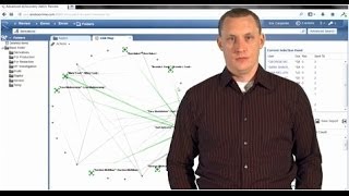 What is Data Governance?