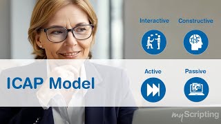 myScripting Learning Video 08 - ICAP Model