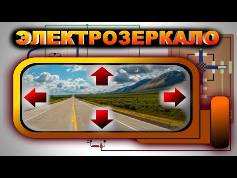 Как работают  зеркала с электроприводом, неисправности, ремонт. rear view mirror. espejo retrovisor