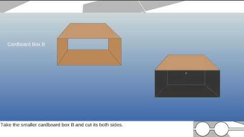 Construction of pinhole camera