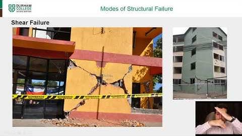 CIVL 2212 Lecture - Masonry Design Requirements - Part 1