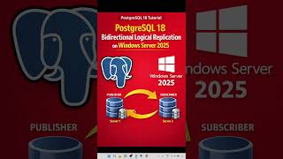 Celebrity PostgreSQL 18 Bidirectional Logical Replication on Windows Server 2025 | Step-by-Step #postgresql Net Worth