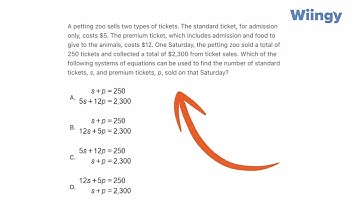SAT Math: Master Systems of Linear Equations Fast! (Heart Of Algebra)