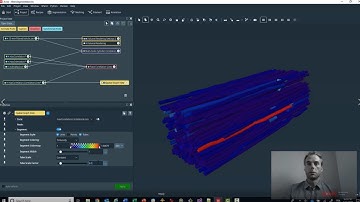 Multi-Scale Cylinder Correlation