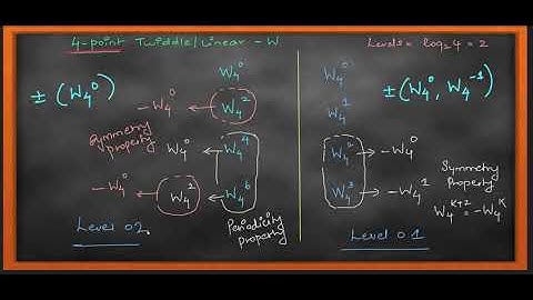 DSP 16: 4 POINT DIT FFT & COMPUTATIONAL COMPLEXITY