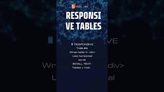 HTML RESPONSIVE TABLES#music #shorts