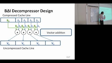 Module 3.4 - Shared Caches (4 of 6) - 740: Computer Architecture 2013 - Carnegie Mellon - Onur Mutlu