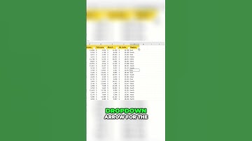 Excel Quick Tip: A Trick for Finding Inconsistent Data