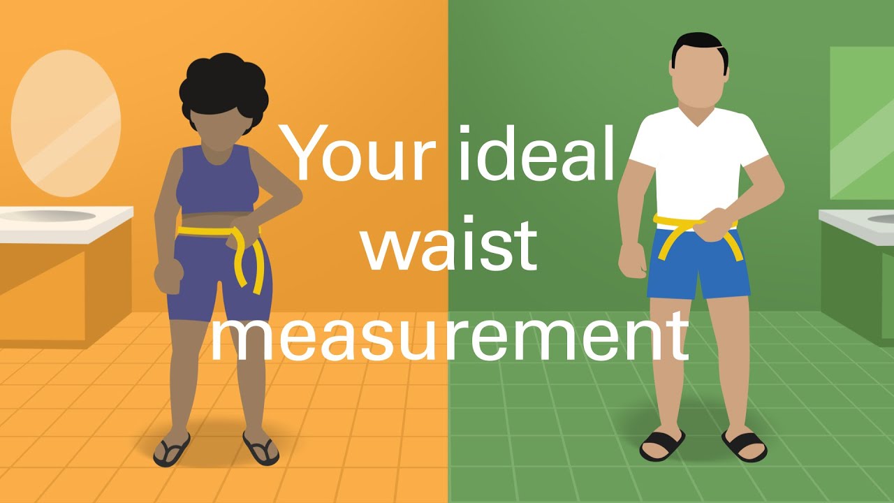 How to measure your waist circumference 